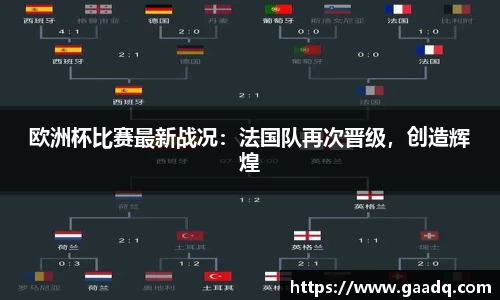 欧洲杯比赛最新战况：法国队再次晋级，创造辉煌