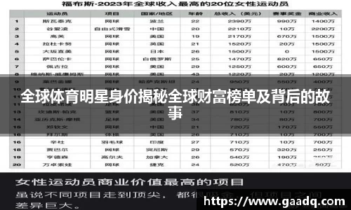 全球体育明星身价揭秘全球财富榜单及背后的故事