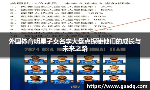 外国体育明星子女名字大盘点探秘他们的成长与未来之路